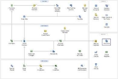 quickbooks chart of accounts for trucking company