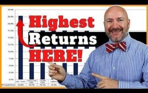 QuickBooks Live Bookkeeping Review 2024